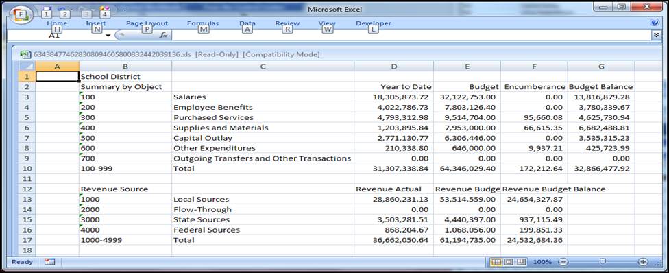 http://help.schooloffice.com/helpconsole/SDSFinanceHelp/images/swf_excel_4.png