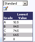 http://help.schooloffice.com/helpconsole/SDSStudentHelp/images/tw23.png