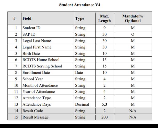 Table

Description automatically generated