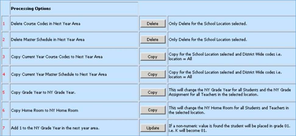 http://help.schooloffice.com/helpconsole/SDSStudentHelp/images/PREP.bmp