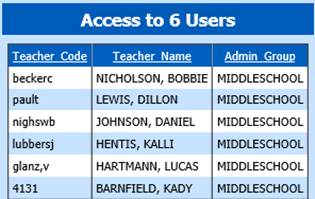 TableDescription automatically generated